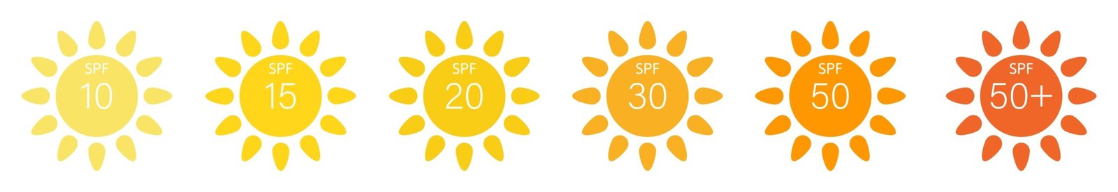 SPF 50 Gerçekten SPF 30’dan Çok Mu Daha Güçlü?